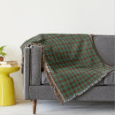 Pesquisar por clã fraser mantas Tartan