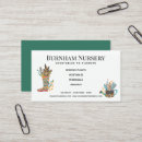 Pesquisar por infantário cartao de visita Cliente