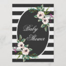 Pesquisar por banda convites Para ela