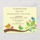 Pesquisar por pássaros coloridos convites Lunático