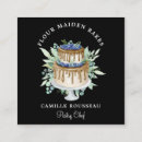 Pesquisar por curva azul padrao cartao de visita Qualquer pessoa