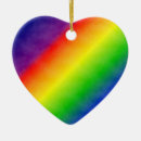 Pesquisar por womyn Gay