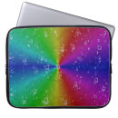 Pesquisar por pele abstrata do laptop Abstrato