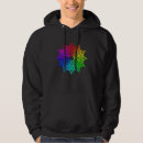 Pesquisar por yoga masculinas roupas Sagrado