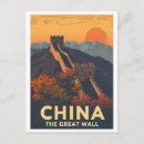 Pesquisar por china cartoes postais Ásia