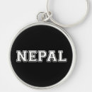 Pesquisar por nepal chaveiros Kathmandu