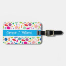 Pesquisar por farmácia bagagem tags Farmacêutico