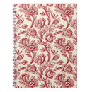 Pesquisar por francês cadernos de notas Pintura