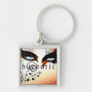 Pesquisar por olhos azuis chaveiros Azul