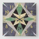 Pesquisar por do azulejo relogios de parede Qualquer pessoa