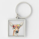 Pesquisar por criança de flor chaveiros Floresta