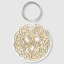 Pesquisar por nó celta chaveiros Escocês