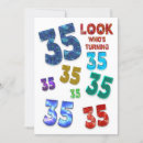 Pesquisar por números coloridos convites Festa