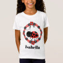 Pesquisar por joaninha bonito camisetas Meninas