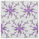 Pesquisar por teste padrão floral retro Flores