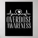 Pesquisar por overdose pósteres Tributo à overdose