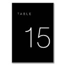 Pesquisar por eventos cartoes de mesa Recém-casados