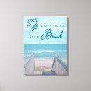 Pesquisar por imprimir impressão de canvas Oceano