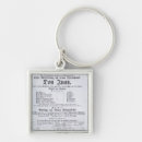 Pesquisar por propaganda chaveiros Anúncio