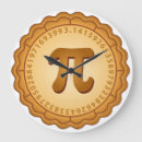 Pesquisar por comer fora relogios de parede Hora