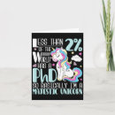 Pesquisar por phd cartoes postais Humor