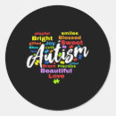 Pesquisar por mês autismo adesivos Conhecimento