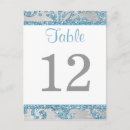 Pesquisar por número 2 cartoes postais Moderno