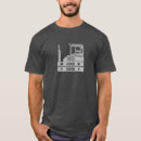 Pesquisar por transporte logística camisetas Caminhão
