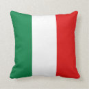 Pesquisar por italiano do orgulho Itália