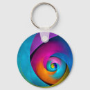 Pesquisar por imagem chaveiros Qualquer pessoa