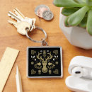 Pesquisar por folclore do chaveiros Para todos