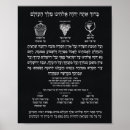 Pesquisar por jewish pôsteres pósteres Prayer