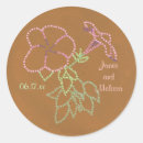 Pesquisar por salve o dia adesivos Salvar a data