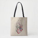 Pesquisar por anatomia bolsas Colheita