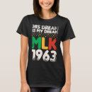 Pesquisar por mlk camisetas Leite