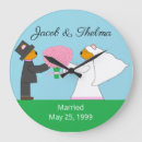 Pesquisar por ursinho relogios de parede Para eles