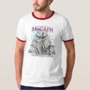 Pesquisar por eleja o mccain 2008