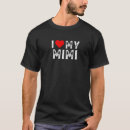 Pesquisar por cora camisetas Família