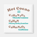 Pesquisar por chocolate imas Chocolatista