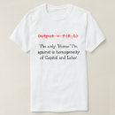 Pesquisar por anarcho capitalism camisetas Rothbard