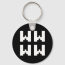 Pesquisar por lol chaveiros Humor