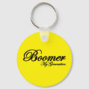 Pesquisar por baby chaveiros Para todos