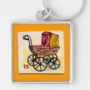 Pesquisar por carruagem de chaveiros Bebê
