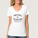 Pesquisar por revolucionárias femininas camisetas Patriota