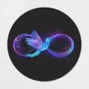 Pesquisar por néon etiquetas Brilho