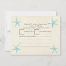 Pesquisar por da estrela do mar casamento convites Convidados