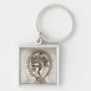 Pesquisar por shiva chaveiros Escola