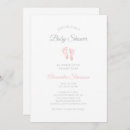 Pesquisar por pegadas convites Convidados