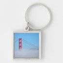 Pesquisar por ponte san francisco chaveiros California