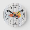 Pesquisar por queda relogios de parede Família